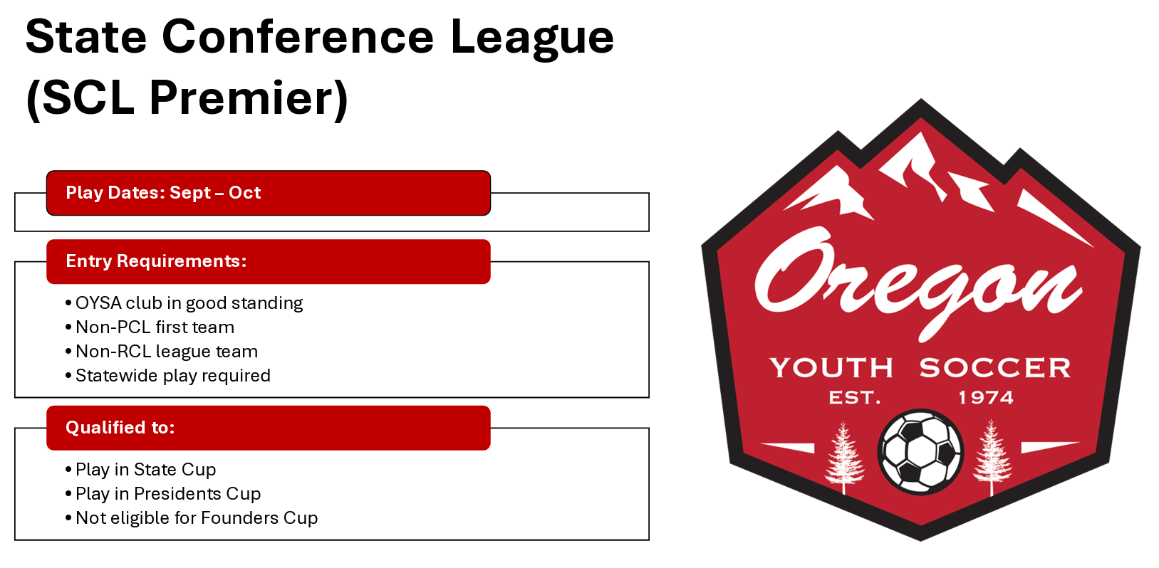 - USYS Oregon